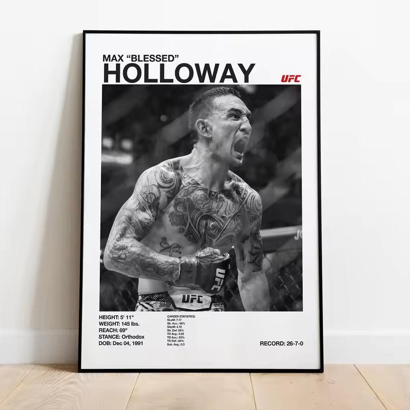 Poster Max Holloway